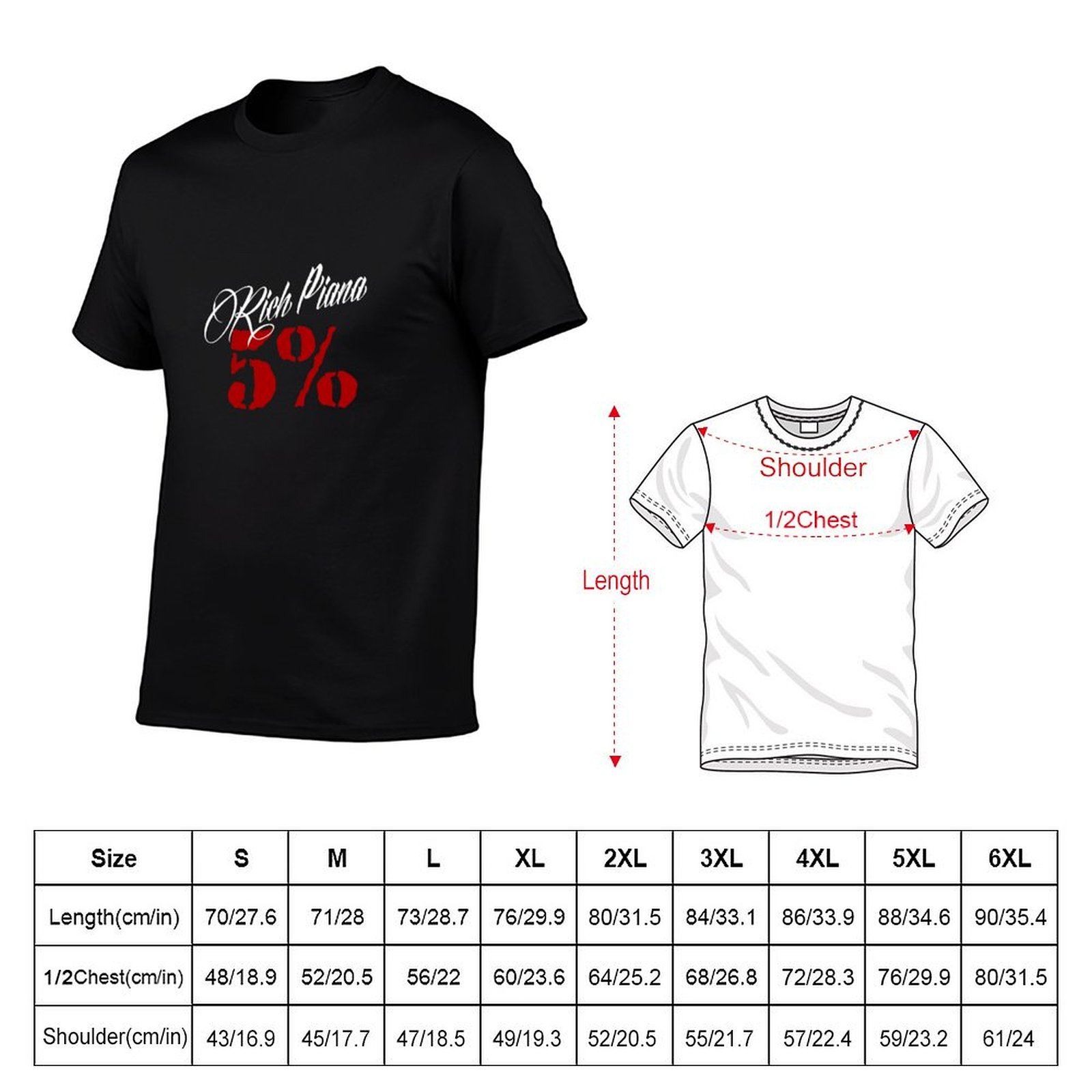 Rich Piana 5 Nutrition Bodybui – T Nutrition Fitness Bewertung und Preis